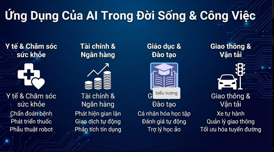 Google Pics quét chi tiết trong ảnh trên Google Slides