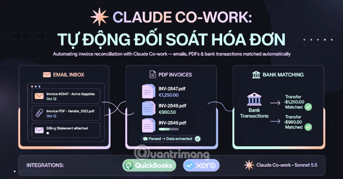Tự động kiểm tra hóa đơn với Claude: Hướng dẫn thực tế cho doanh nghiệp