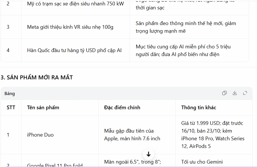 Tải tác vụ lên lịch 