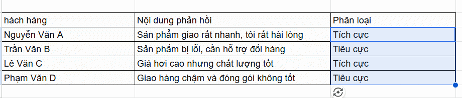 Tự động phân loại văn bản bằng Gemini trong Google Sheets