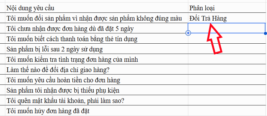 Kết quả phân loại bằng Gemini trong Google Sheets