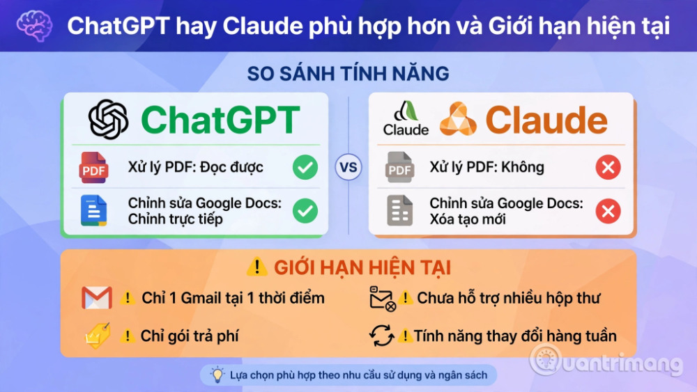 claude chatgpt