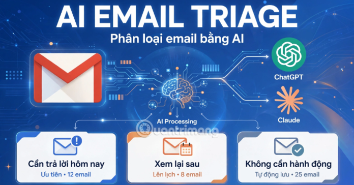 Tự động hóa phân loại email bằng ChatGPT hoặc Claude