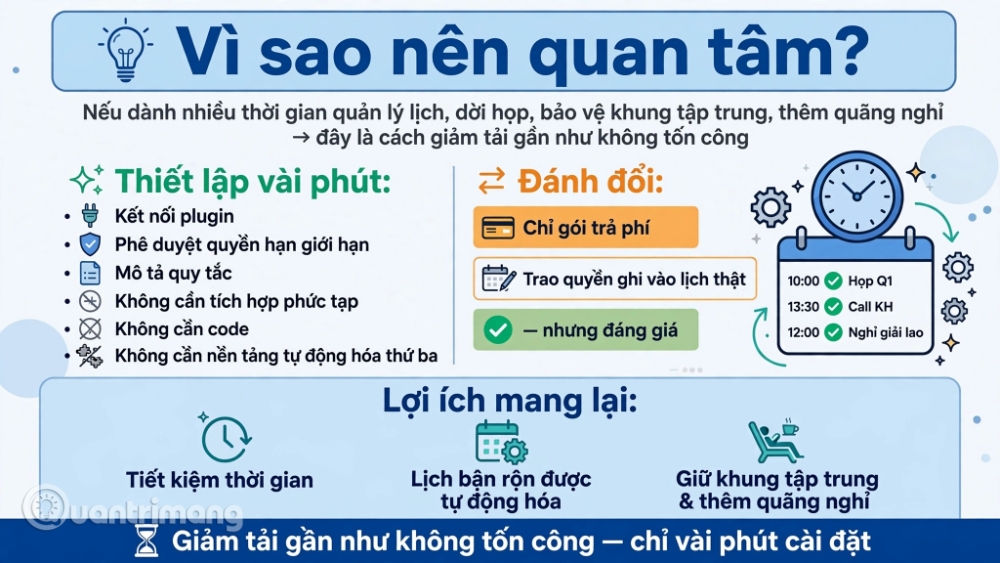 dùng AI tự động hóa google calendar