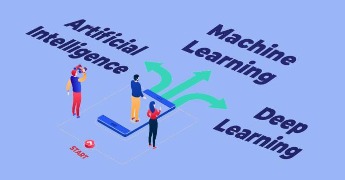 Lộ trình phát triển trong lĩnh vực Machine Learning