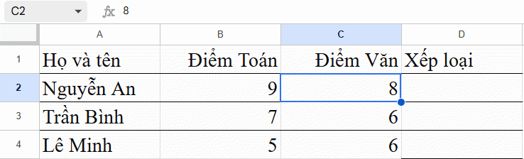 Bảng dữ liệu Google Sheets