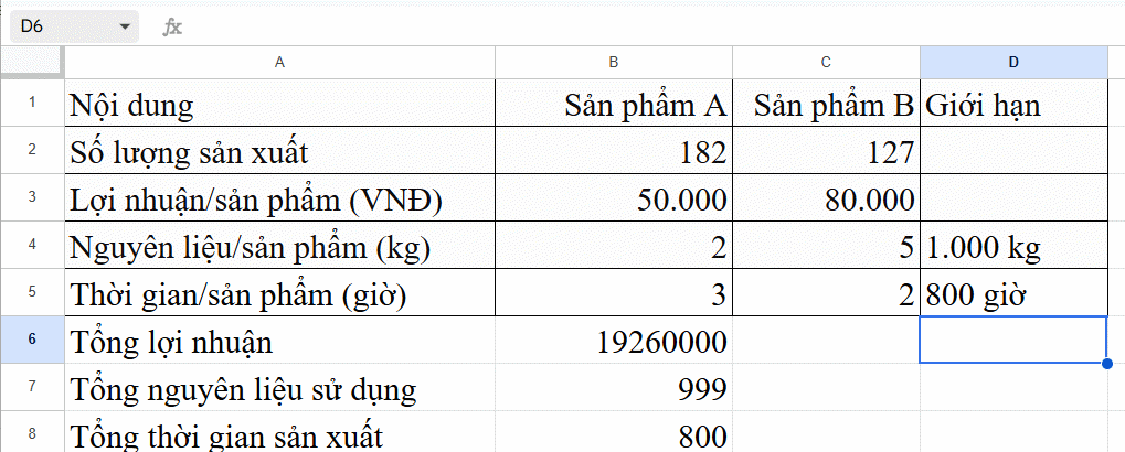Bảng dữ liệu Google Sheets