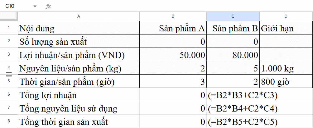 Bài toán tối ưu sản phẩm Google Sheets