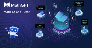 Hướng dẫn giải bài tập Toán bằng AI trên MathGPT