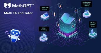 Hướng dẫn giải bài tập Toán bằng AI trên MathGPT