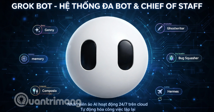 Cách xây dựng đội Bot tự động trên Grok: Hướng dẫn thực tế cho người dùng