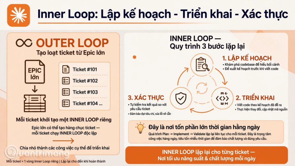 thư viện skill claude code
