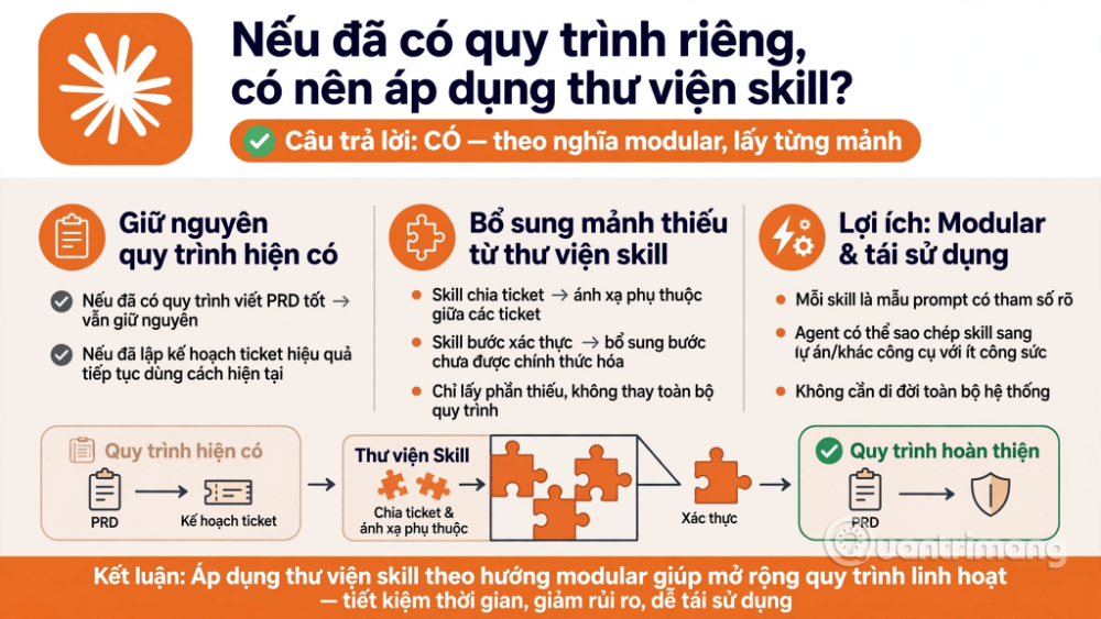 claude code skill