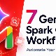 7 quy trình tự động hóa Gmail với Gemini Spark