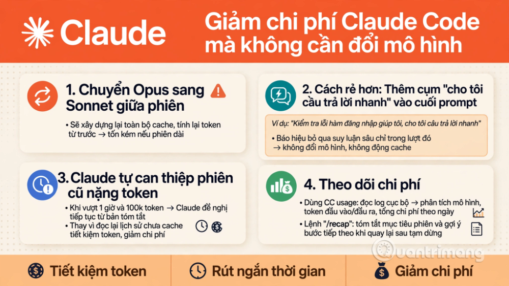 phím tắt claude code