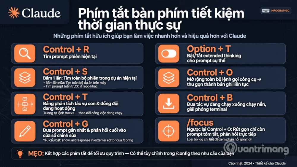 mẹo tiết kiệm token claude