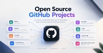 7 dự án GitHub mã nguồn mở về bộ nhớ AI