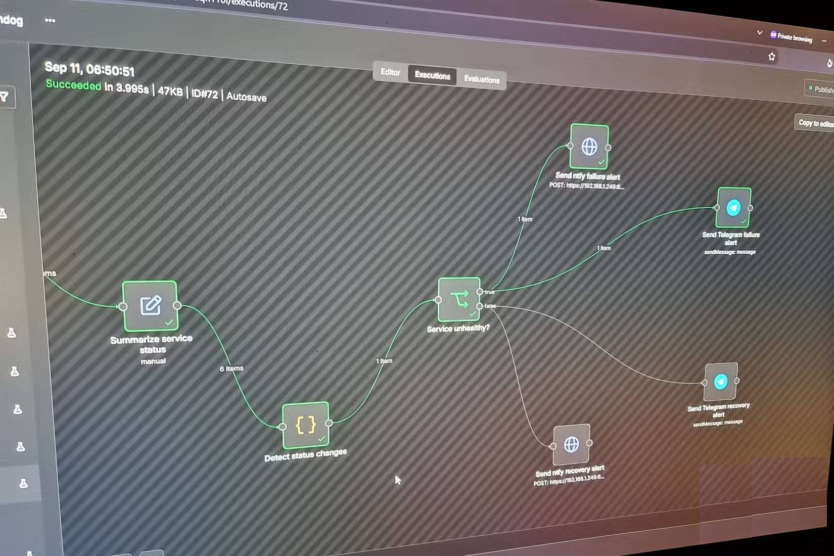Workflow trong n8n automation lab dành cho thông báo trên kênh Telegram và ntfy