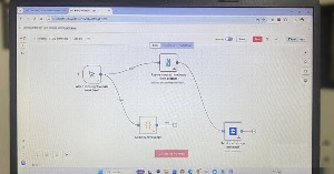 Giải pháp tự host n8n có thể thay thế Zapier, IFTTT, Make và Power Automate?