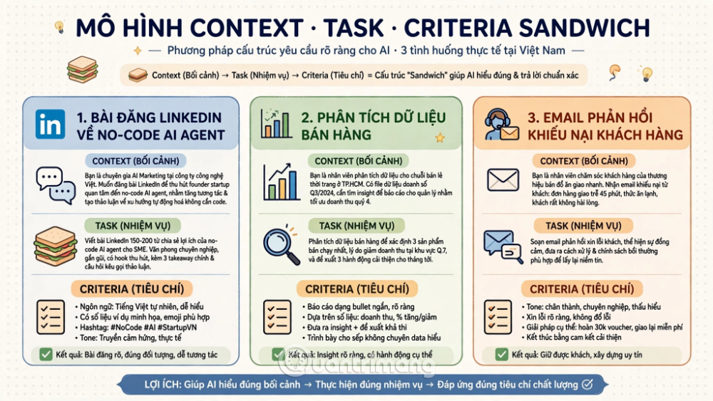 cải thiện chất lượng câu trả lời AI