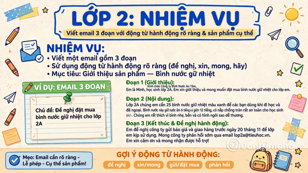 prompt engineering chatgpt