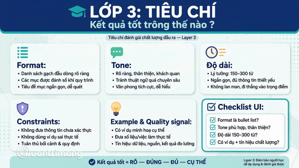 công thức viết prompt AI