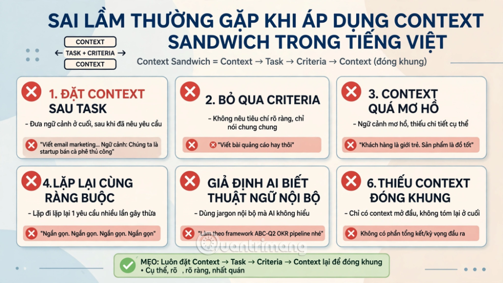 prompt role context task