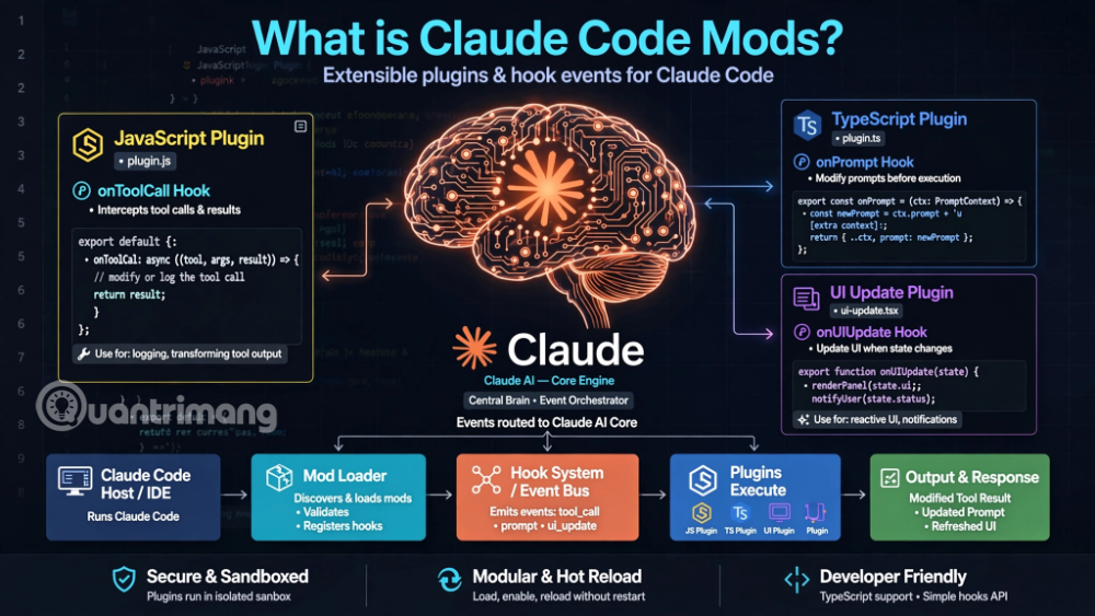 claude code mods