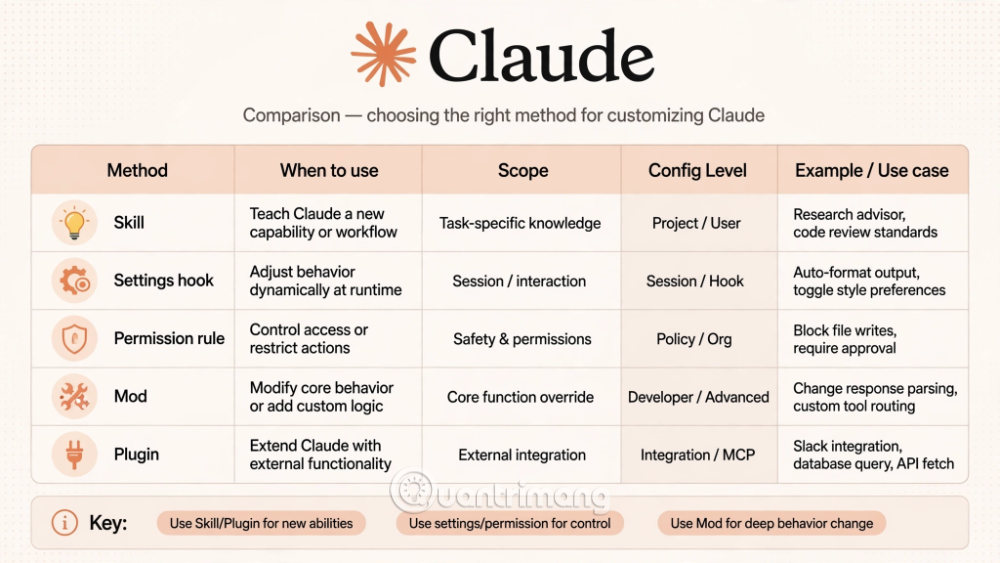 plugin claude code