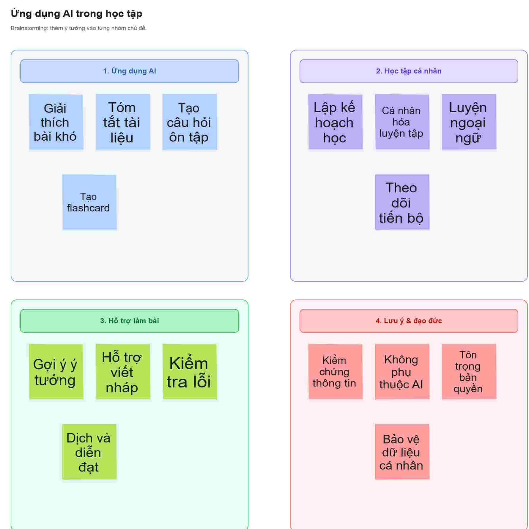 Tạo bảng brainstorming trên Miro