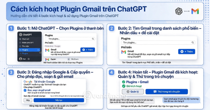 Cách kích hoạt plugin Gmail trên ChatGPT và prompt ví dụ