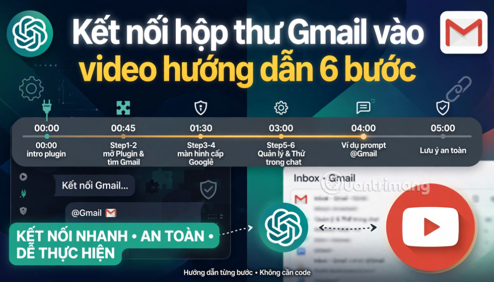 plugin chatgpt gmail