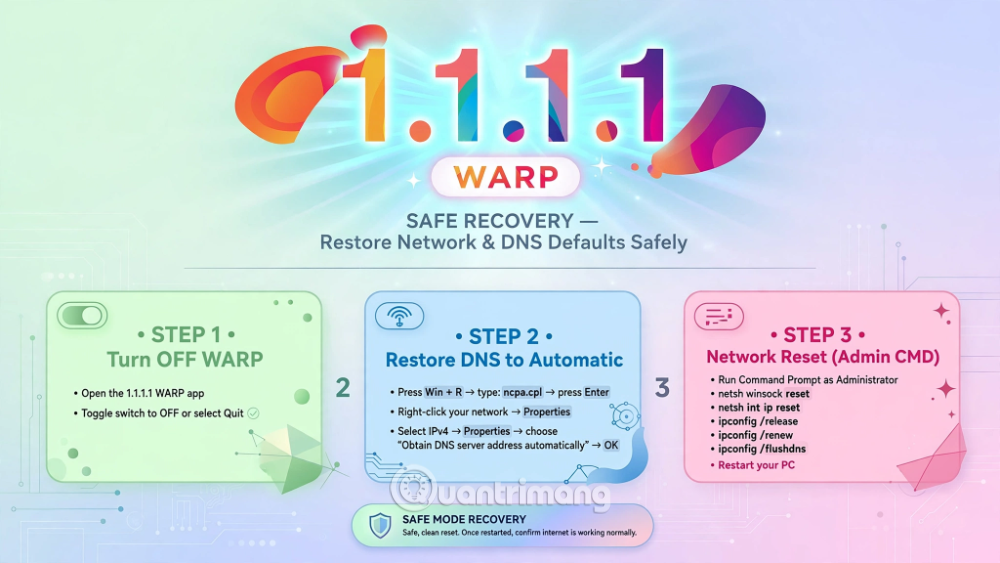 1.1.1.1