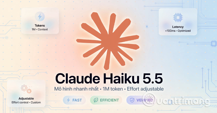 Cách dùng Claude Haiku 5.5 để phân loại tin nhắn khách hàng một cách thông minh