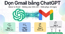 Hướng dẫn lọc và xóa thư với Plugin Gmail trong ChatGPT