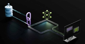 Nâng cao khả năng ElevenAgents bằng cơ sở kiến thức quy mô lớn sử dụng RAG 