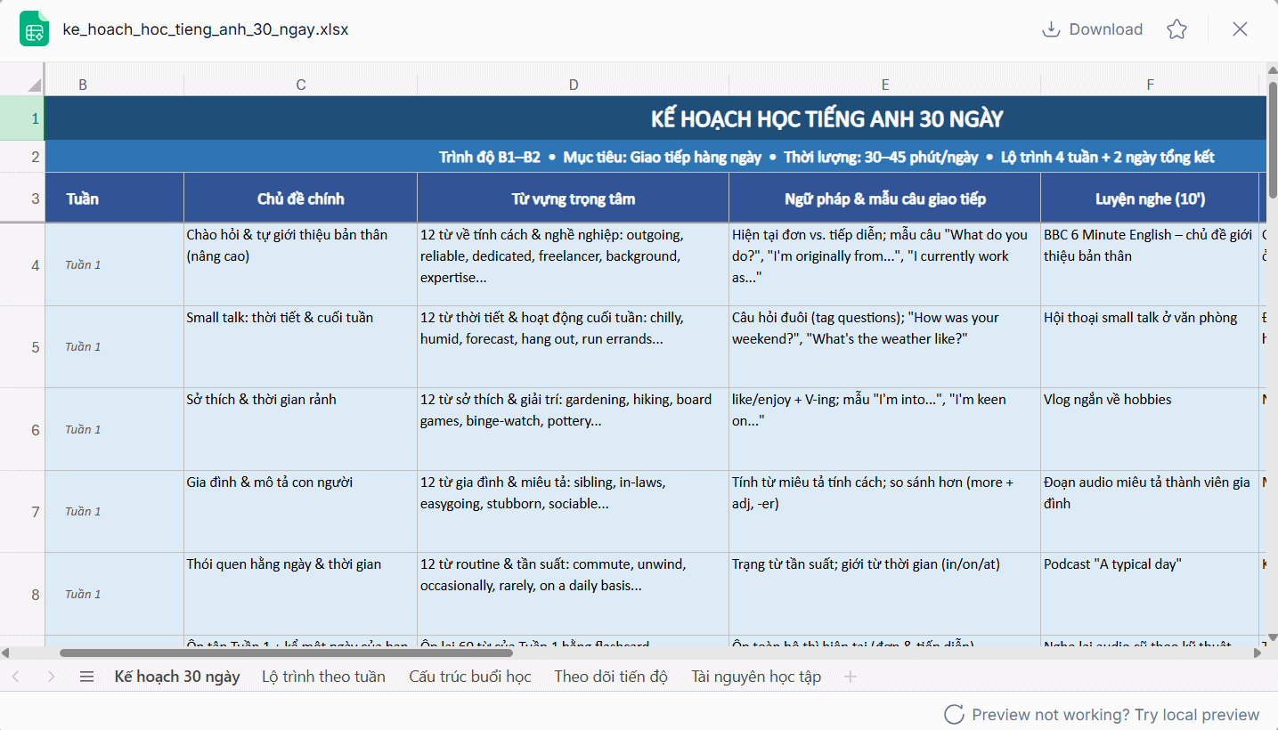 Nội dung bảng dữ liệu AI tạo trên NoteGPT