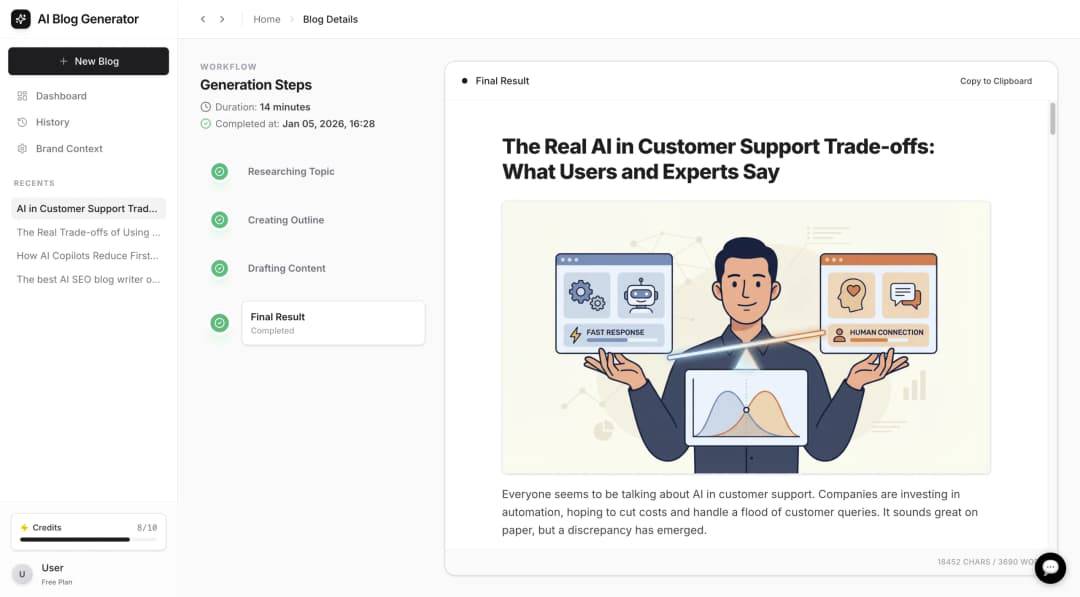 Giao diện của eesel AI blog writer 