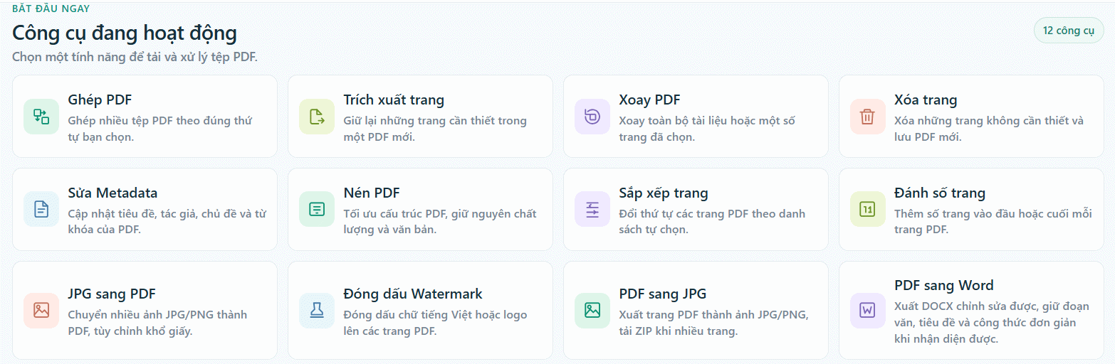 Công cụ PDF MiniTools