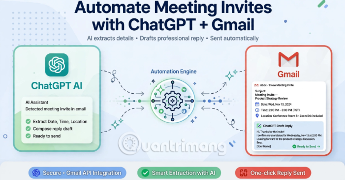 Cách sử dụng ChatGPT tự động xử lý, trả lời thư mời họp Gmail trong tích tắc