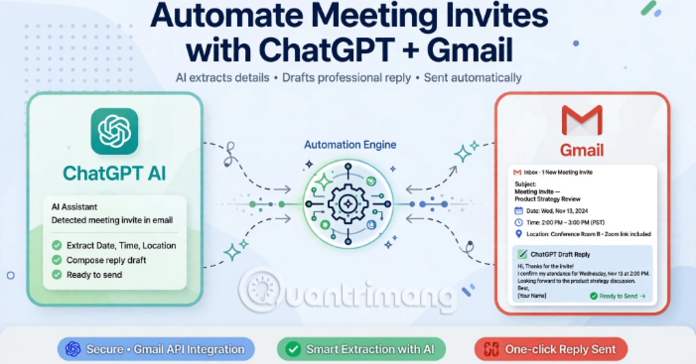 Cách sử dụng ChatGPT tự động xử lý, trả lời thư mời họp Gmail trong tích tắc