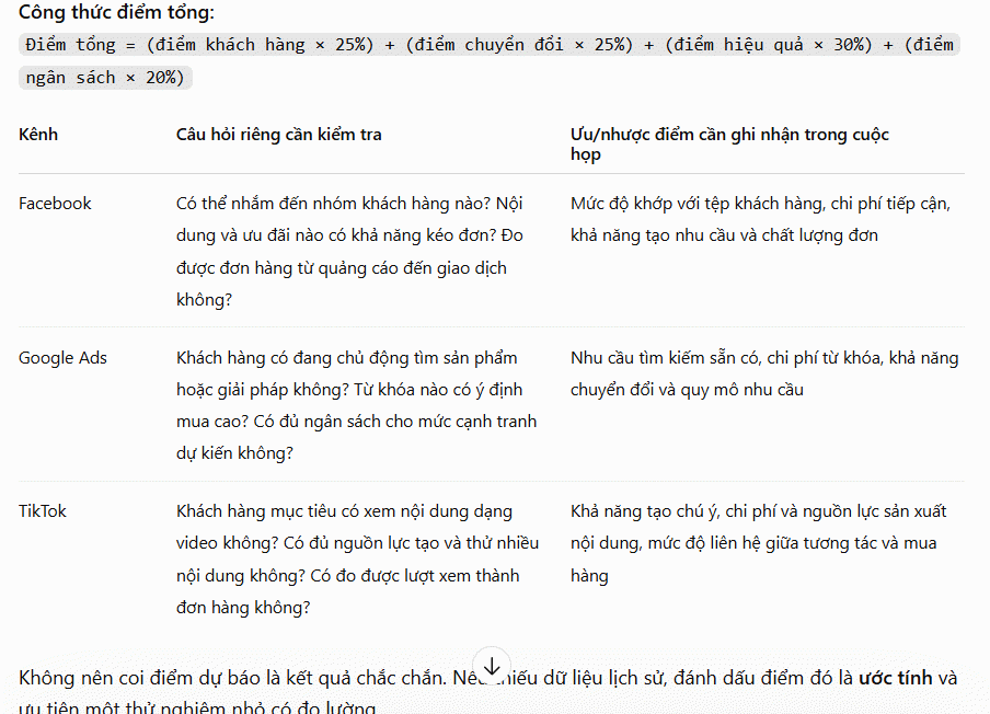Nội dung cuộc họp ra quyết định