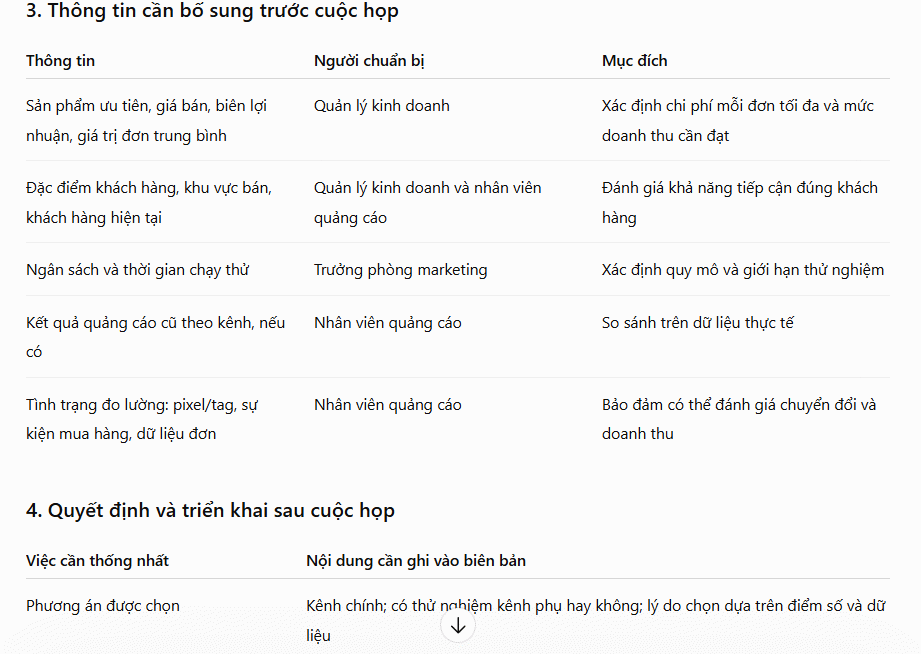 cuộc họp ra quyết định