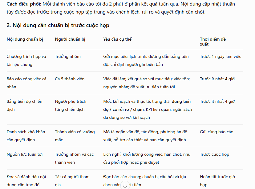 Câu lệnh lên nội dung họp nhóm