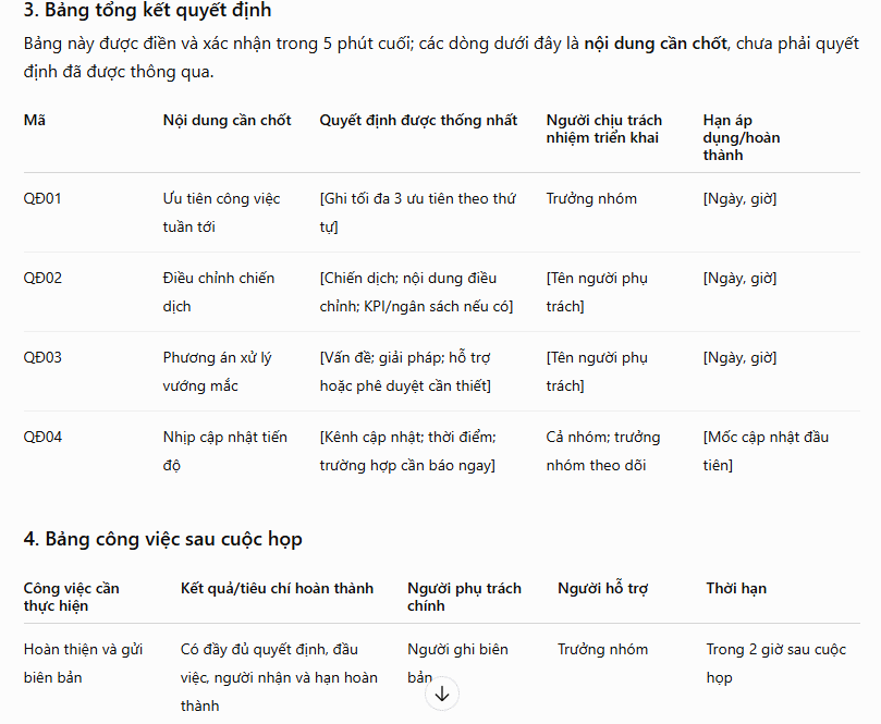 Nội dung họp nhóm
