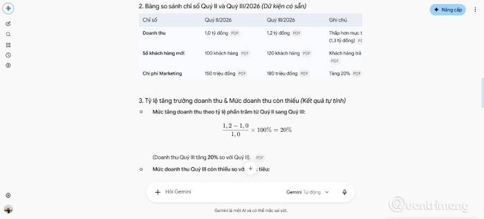 Google Gemini