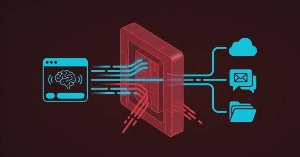 Bảo mật tích hợp MCP trong ElevenAgents