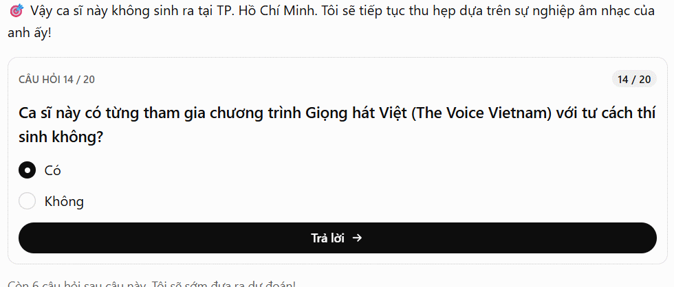 Bộ câu hỏi Bạn đoán người nổi tiếng: