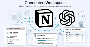 Cách cài Notion Plugin trên ChatGPT và 5 prompt mẫu dùng ngay
