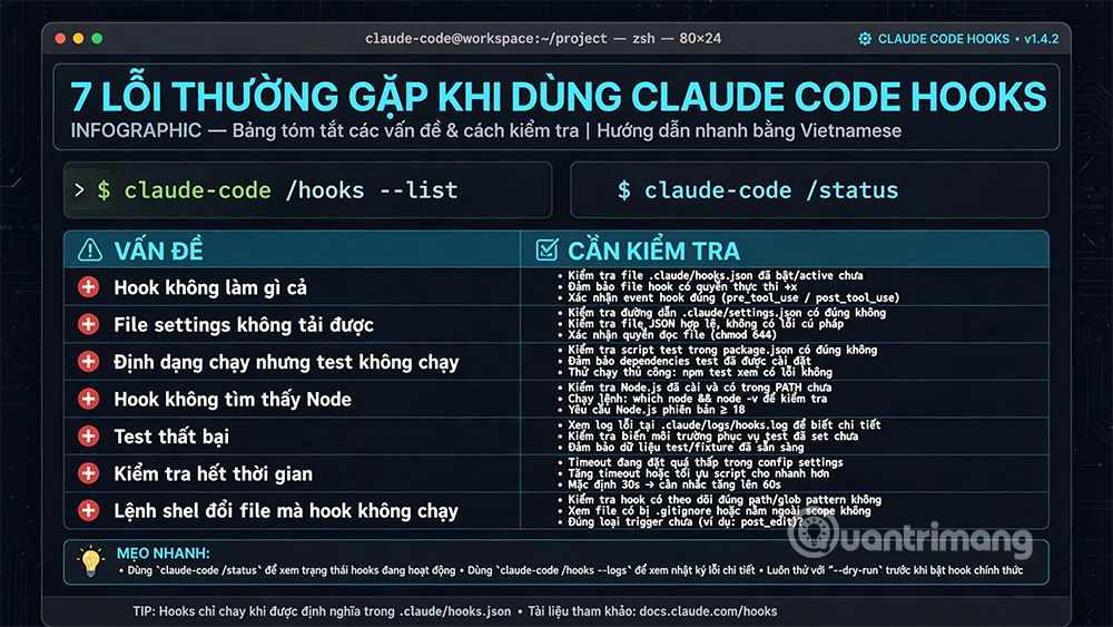 Claude Code hooks